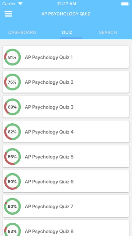 AP Psychology Quizzes