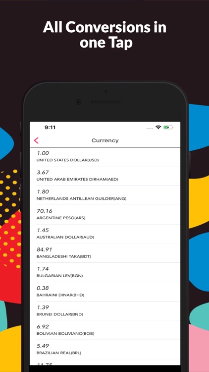MyUnits screenshot-3