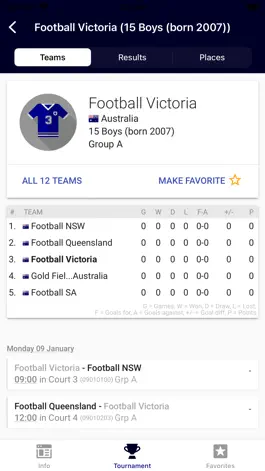 Game screenshot National Futsal Championships apk