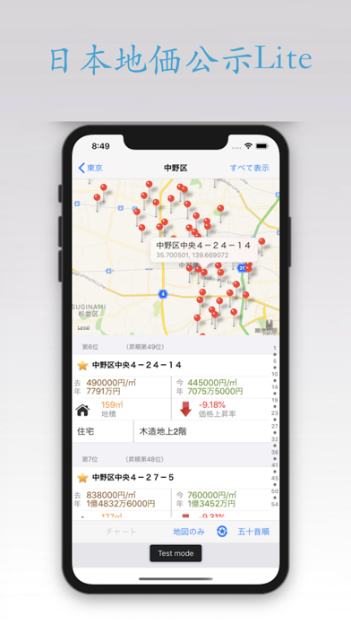 日本地価公示 Lite screenshot 3