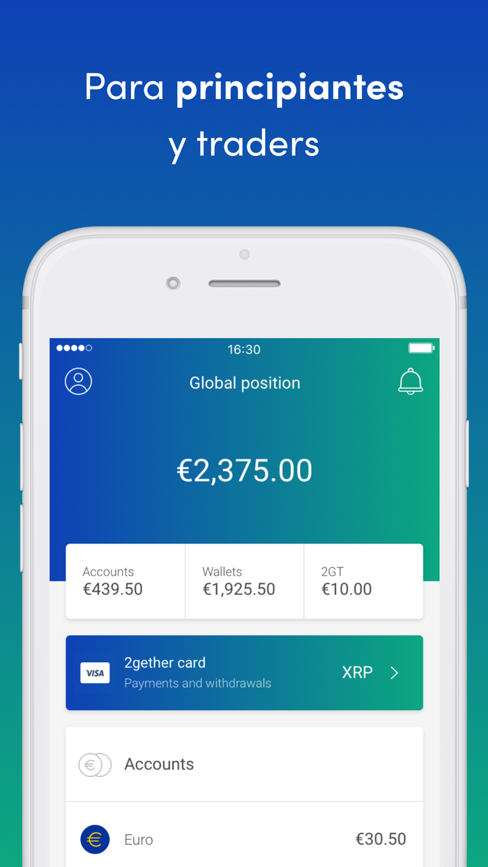 2gether Financial Platform