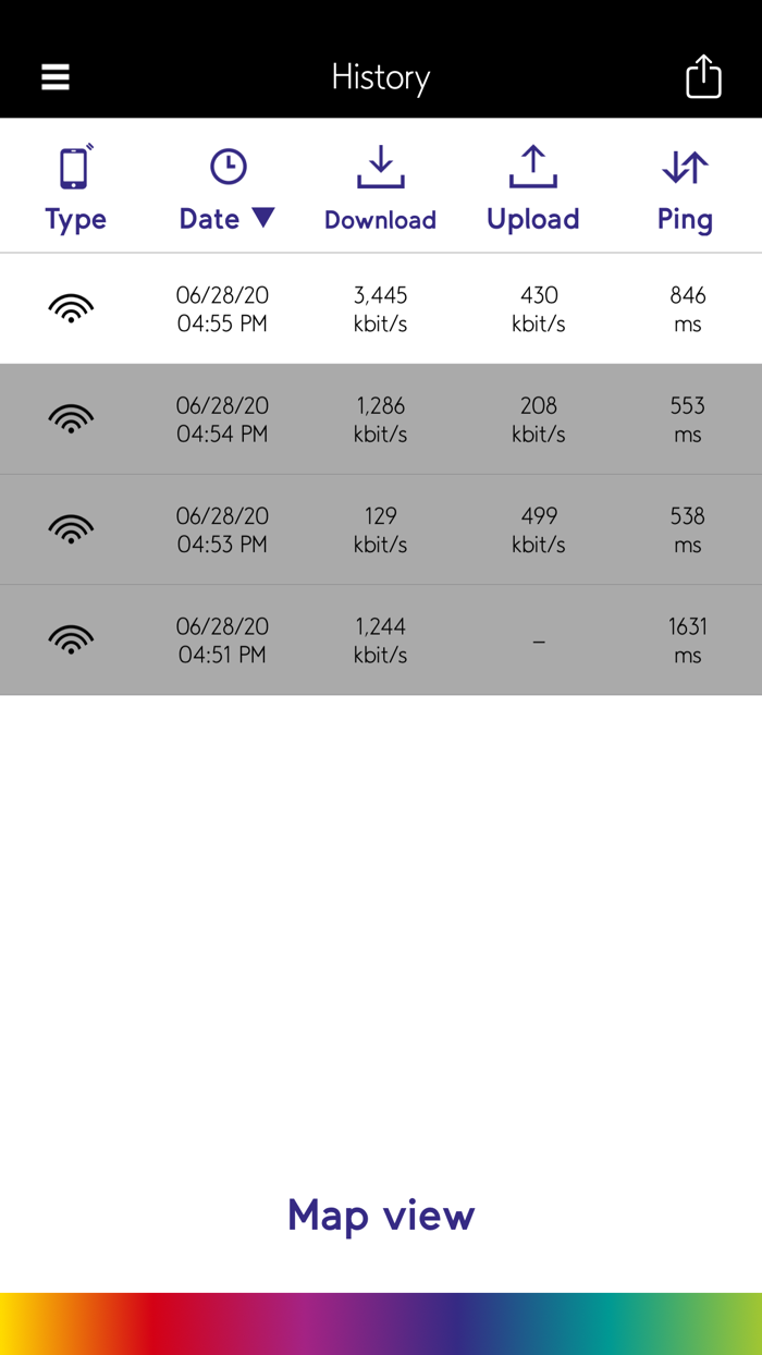 Mobile Network Test for Sky