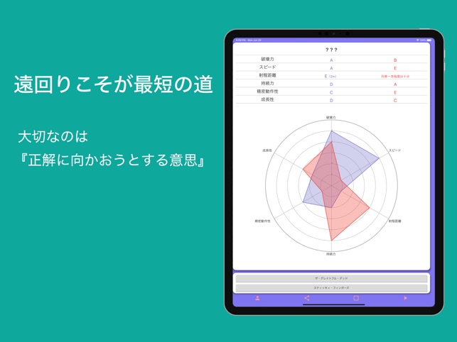 App Store 上的 スタンドクイズ For ジョジョの奇妙な冒険