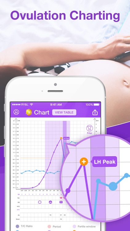 Premom Ovulation Tracker screenshot-3