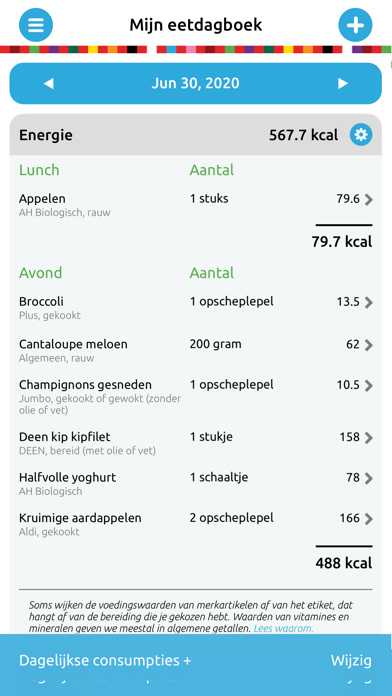 How to cancel & delete Mijn Eetmeter from iphone & ipad 2