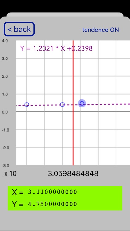 Linear regression RPN calc screenshot-4