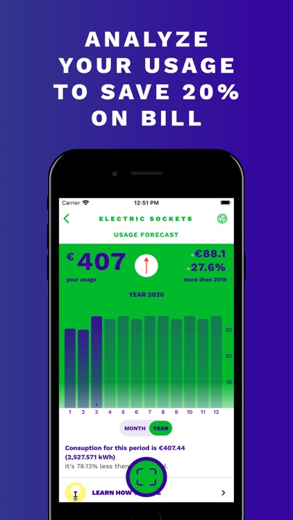 METERIE  ENERGY USAGE FORECAST