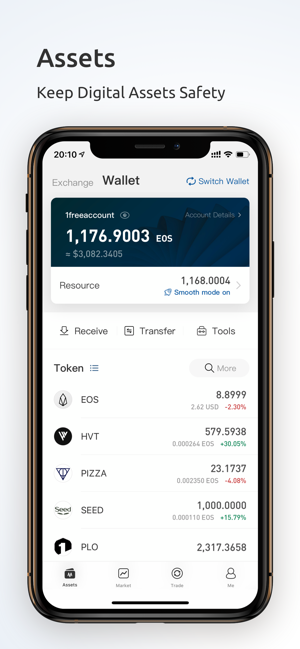 MEET.ONE | Wallet & Exchange(圖4)-速報App