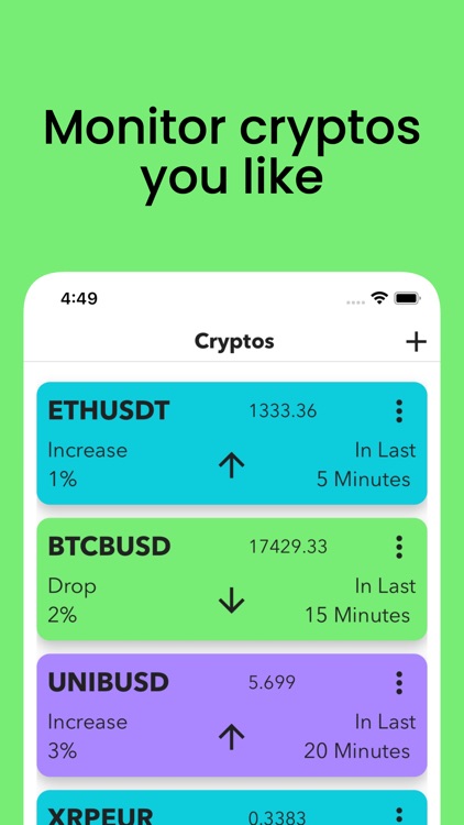 Crypto Price Notifier