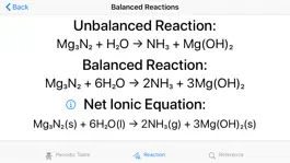 Game screenshot MyChemistry apk