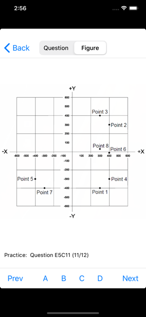 HAM Test Prep Lite:  Extra(圖3)-速報App