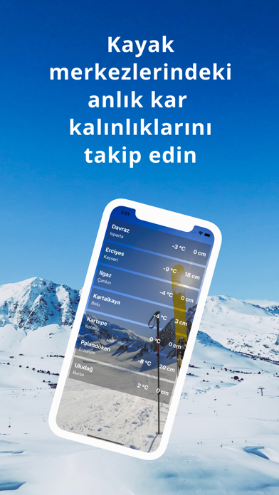 Kar Kalınlıkları - Türkiye screenshot 3