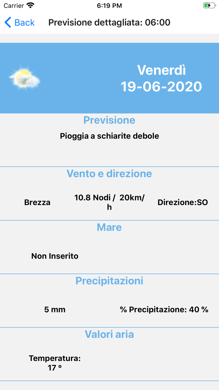 Meteo Mare Pietrasanta