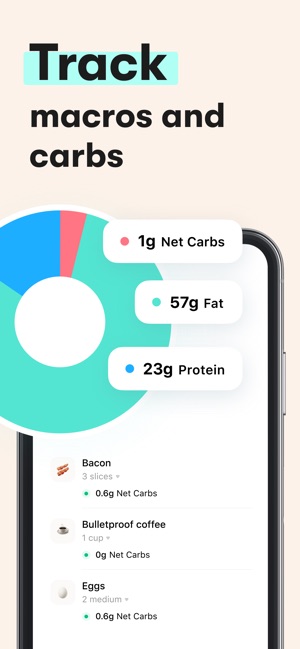 calcular macros en dieta cetosisgenica