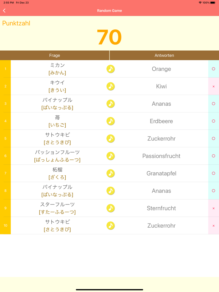 Japanische Sprache -Anfänger-