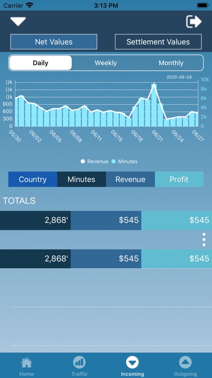 Thex 360 screenshot-3