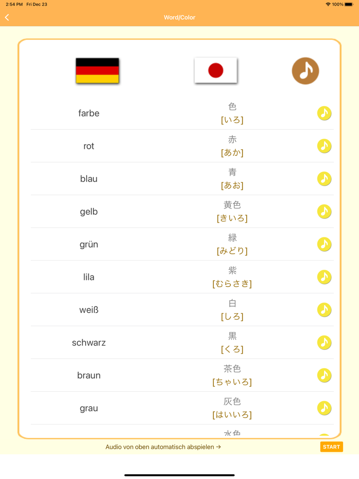 Japanische Sprache -Anfänger-