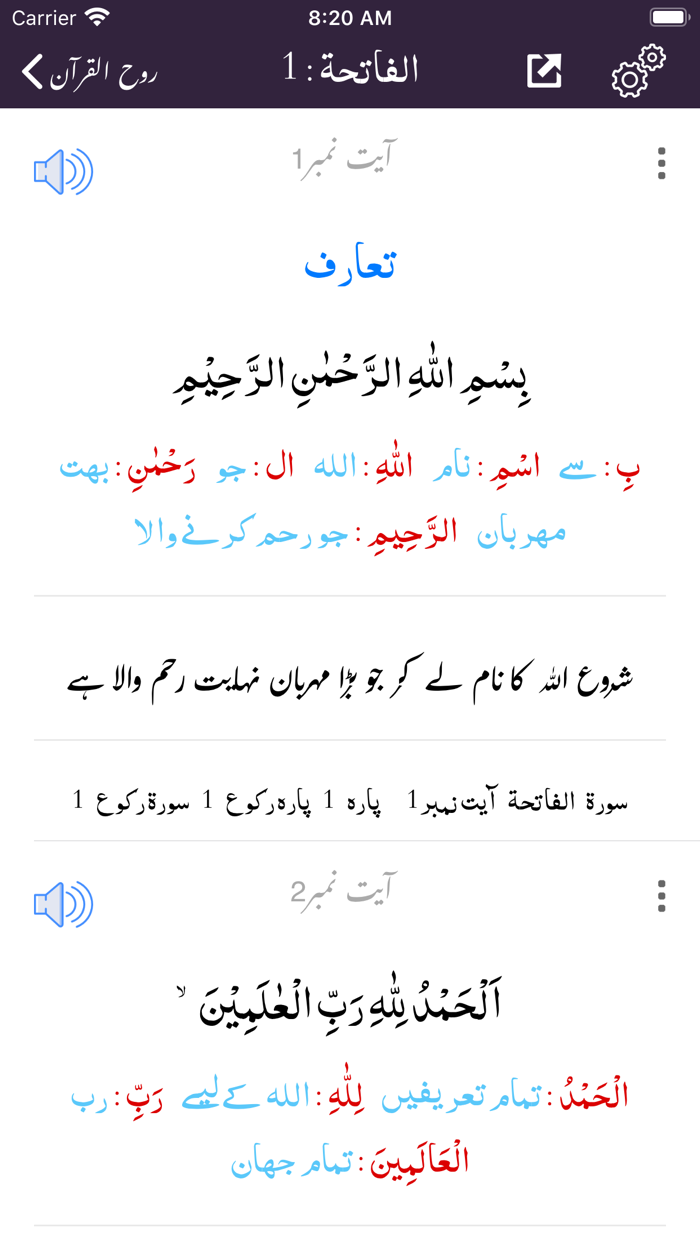 Ruh ul Quran  Tafseer  Urdu
