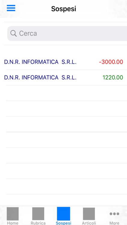 DNR Gestione aziendale