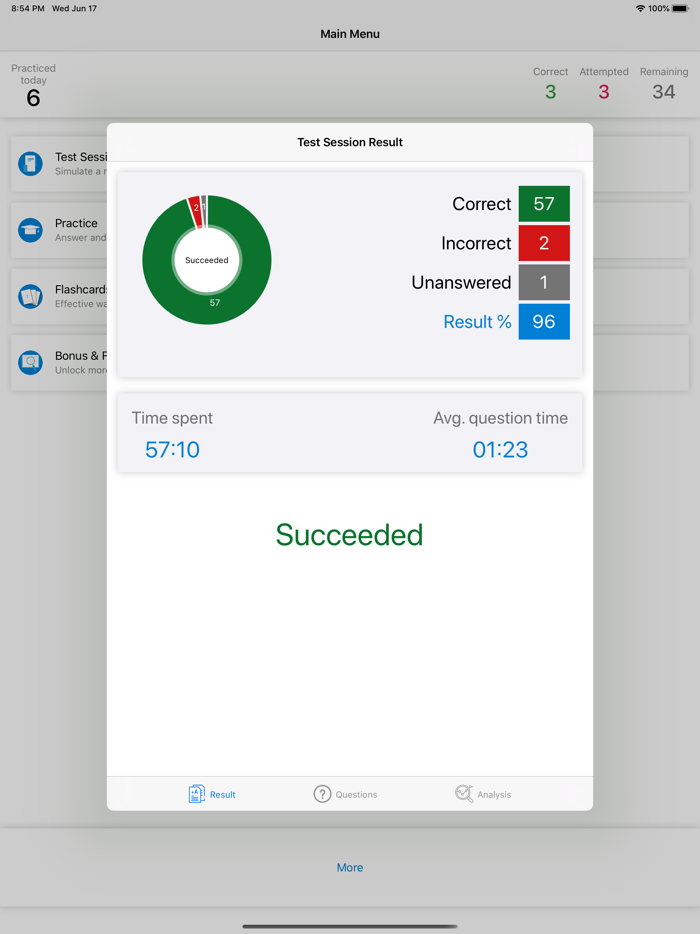 PMI-ACP. Agile Practictioner