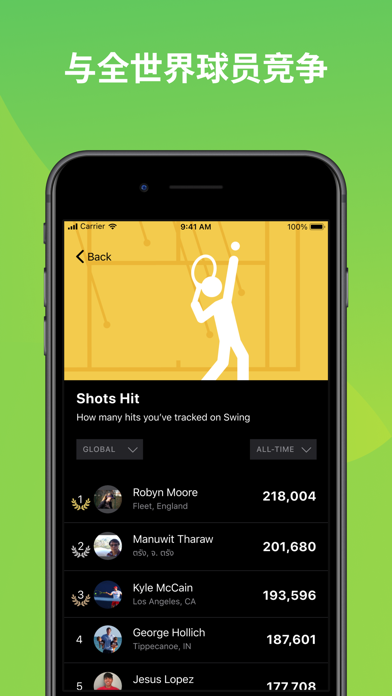 SwingVision:A.I.TennisApp