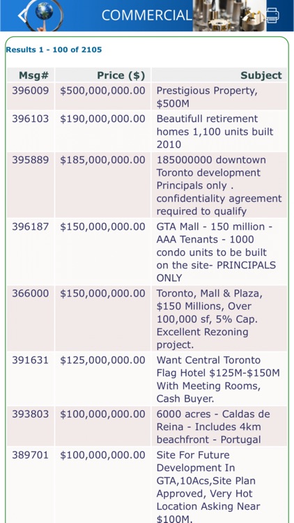 ICIWorld Real Estate Network screenshot-3