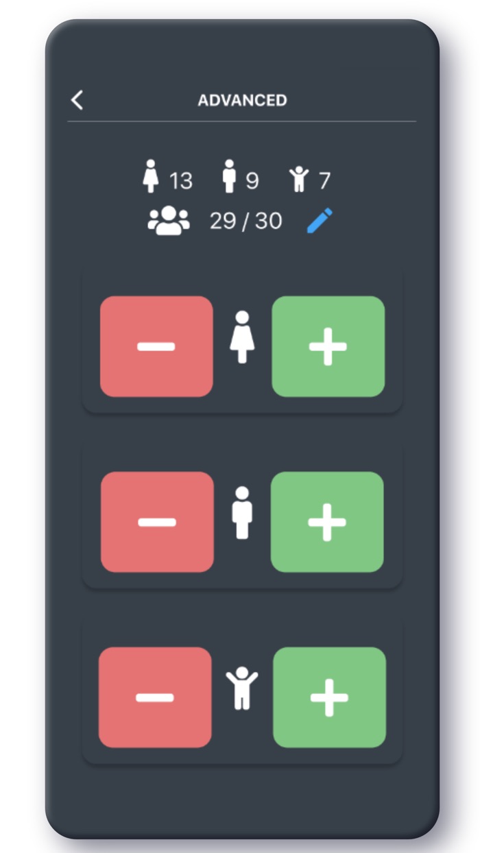 G.PIX People Counter