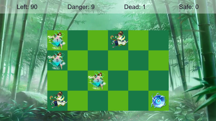 Many defenses - forward