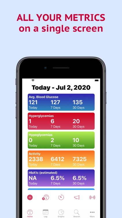 Diabetes Tracker - Diabeto Log