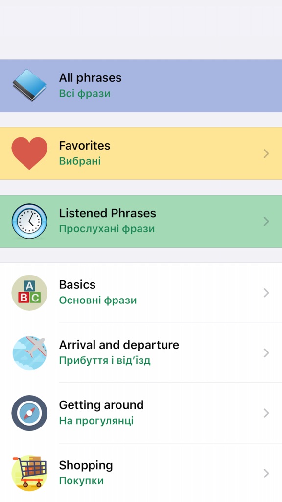 【图】Wordy Ukrainian Phrasebook(截图1)