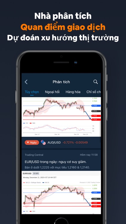 Tick Invest-Forex Đầu tư APP screenshot-4