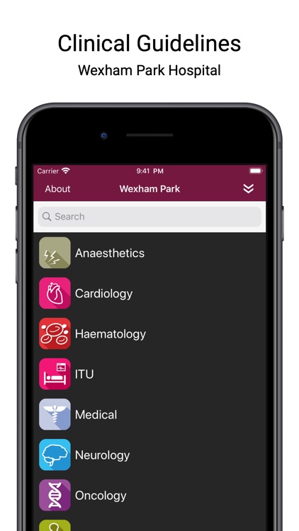 Wexham Park Guidelines