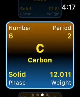 Game screenshot Periodic Table Watch apk