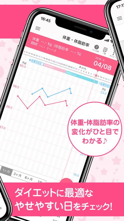 ラルーン - 生理日管理から妊活まで screenshot-3