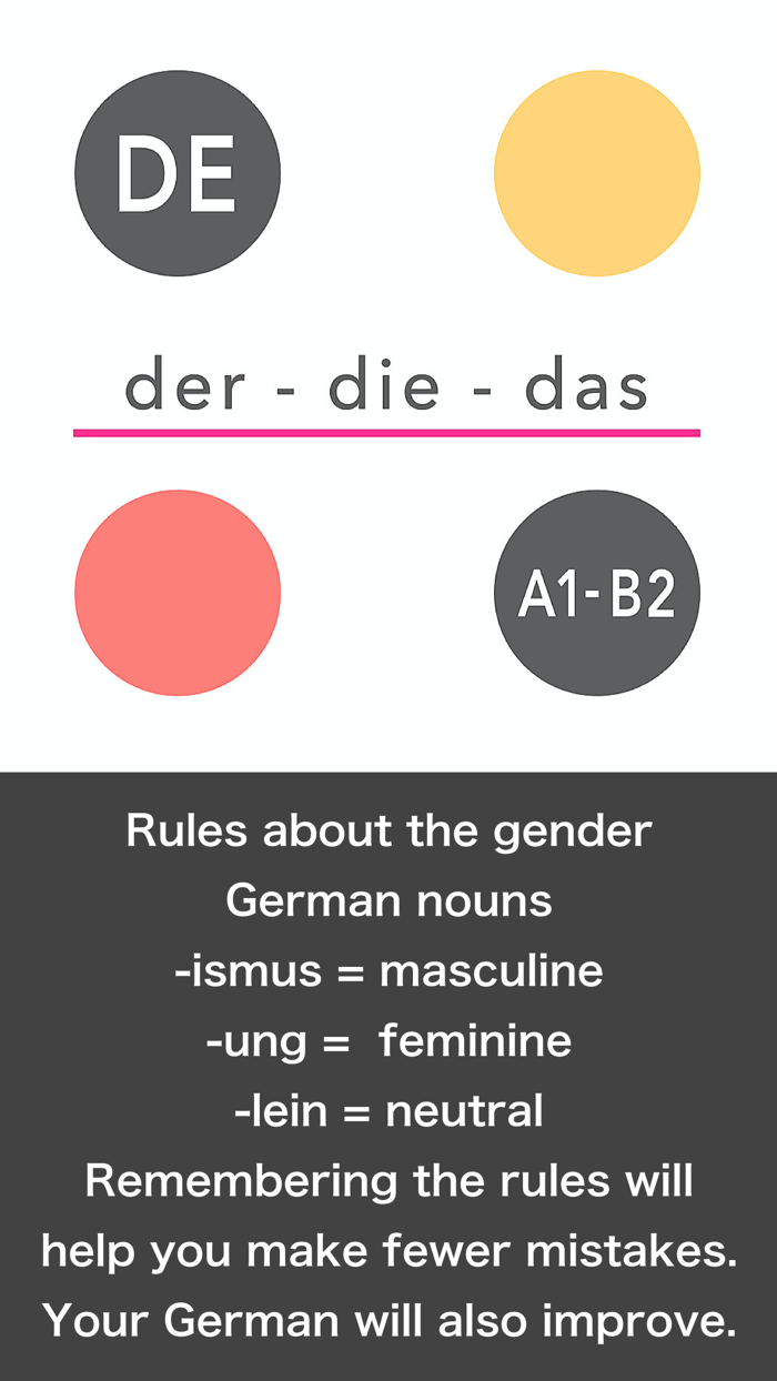 Nomen und Artikel - Genus