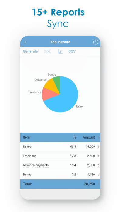 Budget Expense Tracker/Manager screenshot 4