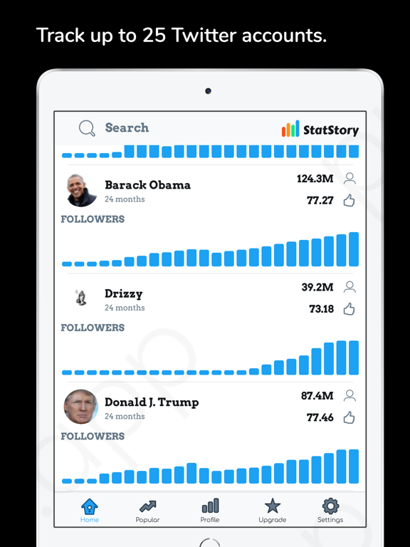 Screenshot #4 pour Analytics Tracker for Twitter