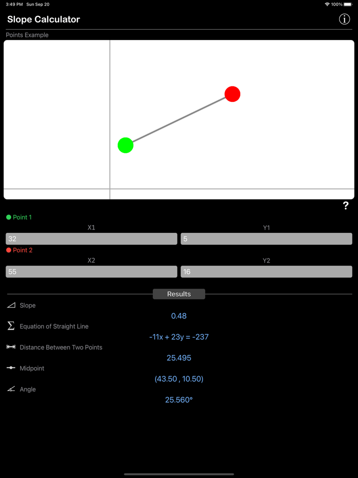 Slope Calculator Plus