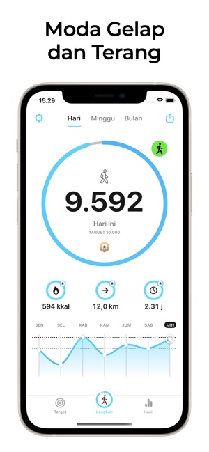 Stepsapp Penghitung Langkah Di App Store Stepsapp Penghitung Langkah Di App Store