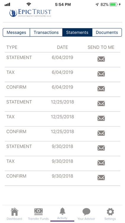 Epic Trust Investment Advisors