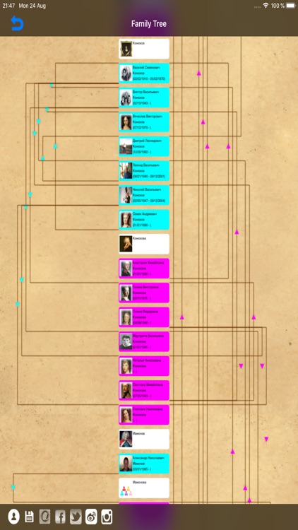 Genealogical trees of families screenshot-5