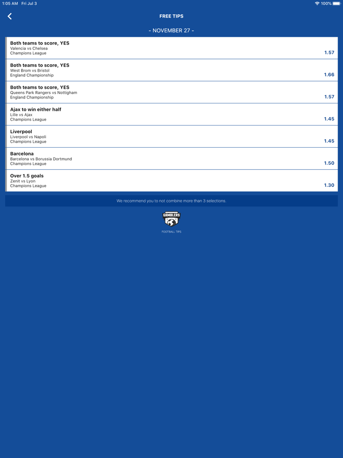 PRO Football Tips by Gamblers