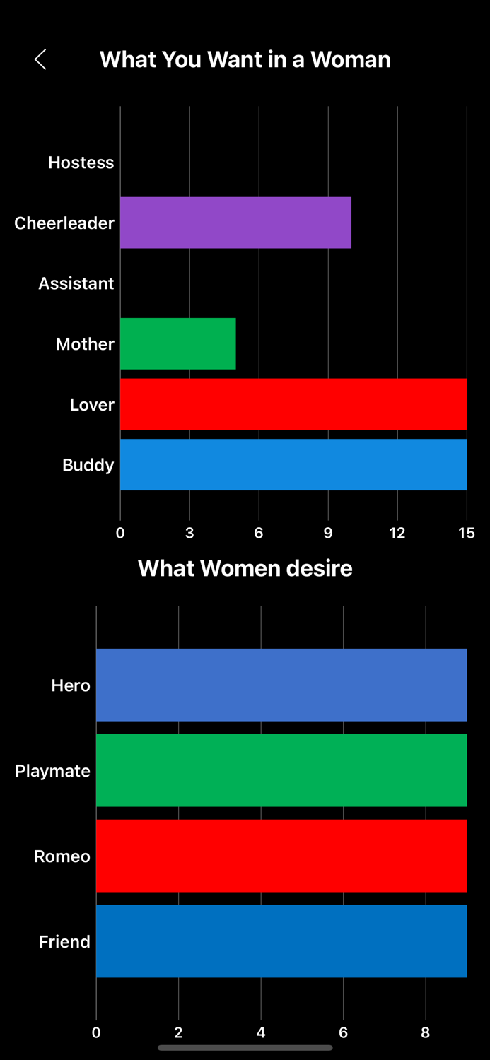 Unbalanced A Companion Quiz