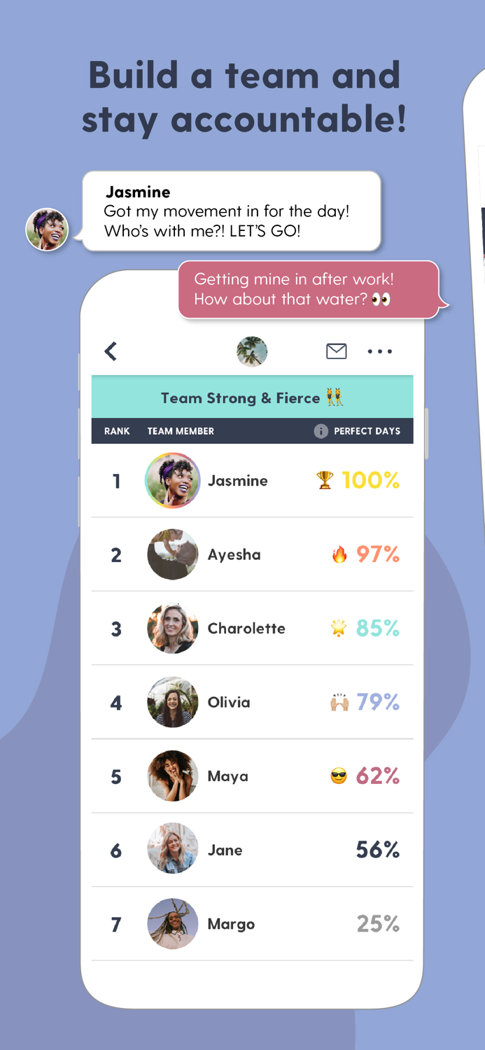 RISE Fitness by Rachel Hollis