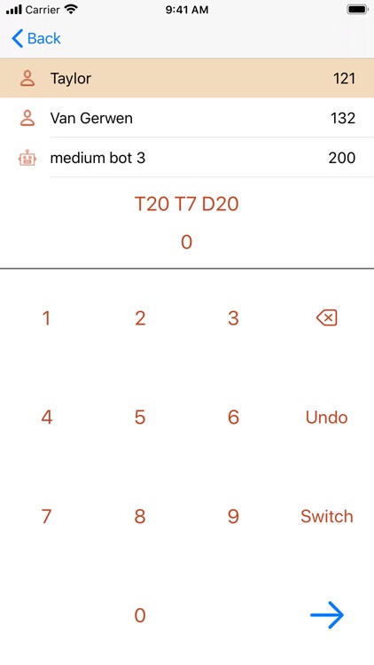 Dart CountManager