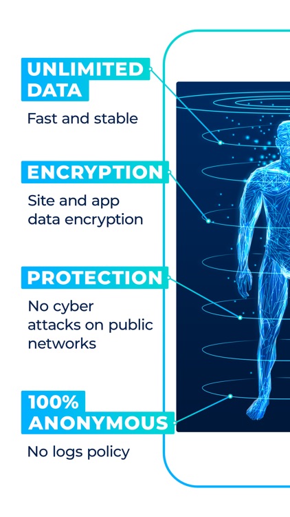 Zorro VPN: VPN & Wifi Proxy screenshot-3