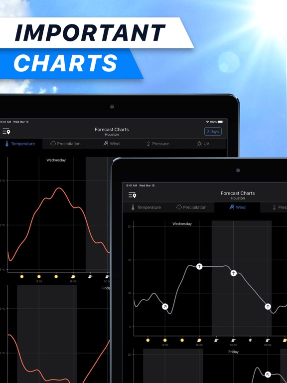 Weather Radar Pro°のおすすめ画像8