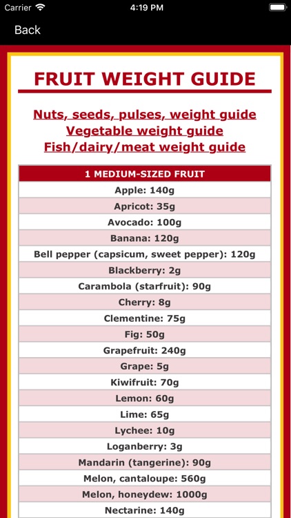 Calorie Counter and Tracker screenshot-3