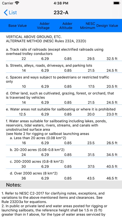 NESC Clearances screenshot-5