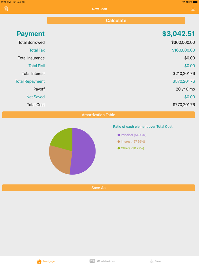 Mortgage/Loan Calculator Plus